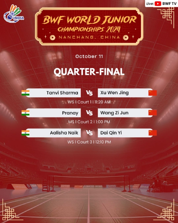 BWF World Junior Championships: