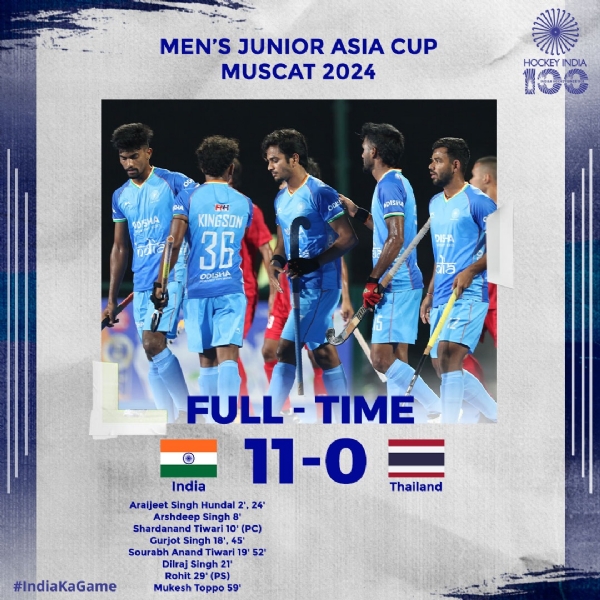 Indian junior men’s hockey team thrashed Thailand