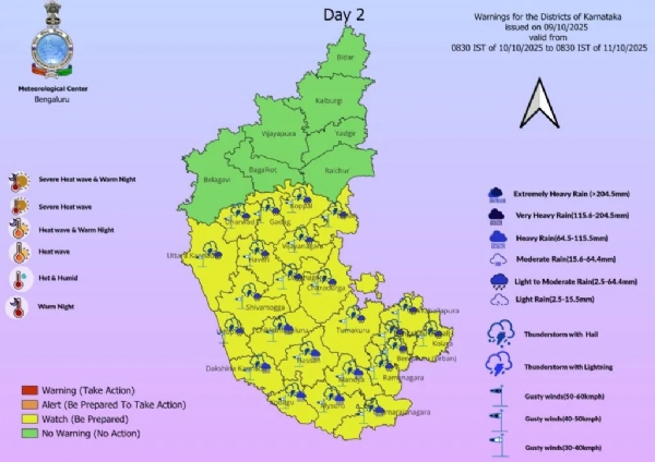Rain alert