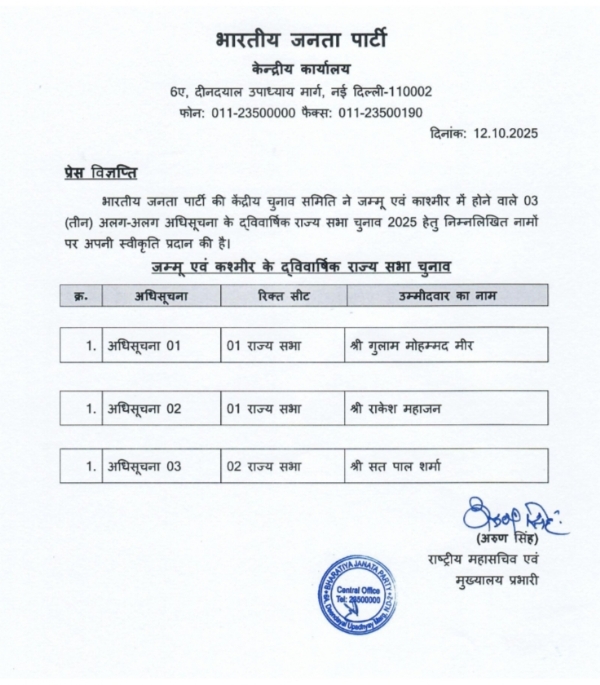 Bjp