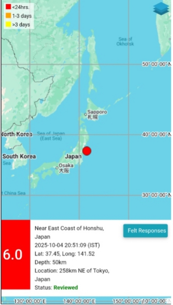 Earthquake
