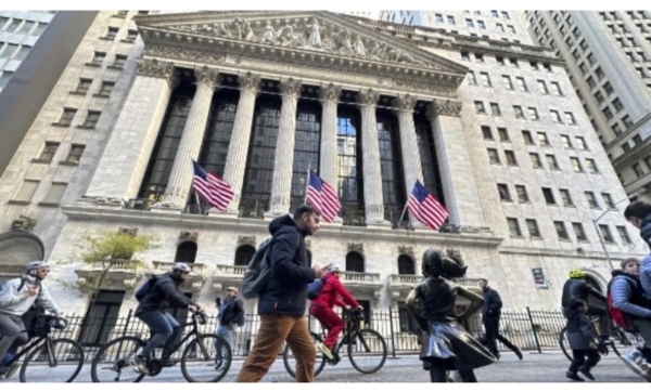 Global markets