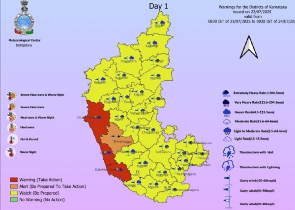 Rain alert