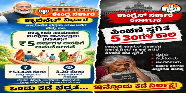 ರಾಜ್ಯದಲ್ಲಿ 18 ಲಕ್ಷಕ್ಕೂ ಅಧಿಕ ಮಂದಿಗೆ ಪಿಂಚಣಿ ವಿಳಂಬ: ಆರ್. ಅಶೋಕ ಆರೋಪ