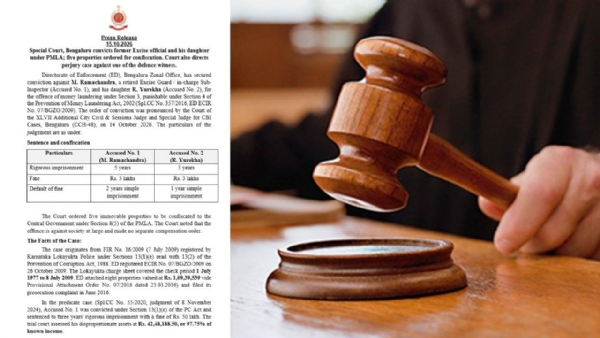 retired-excise-officer-gets-5-years-jail-daughter-3-years-disproportionate-assets-case