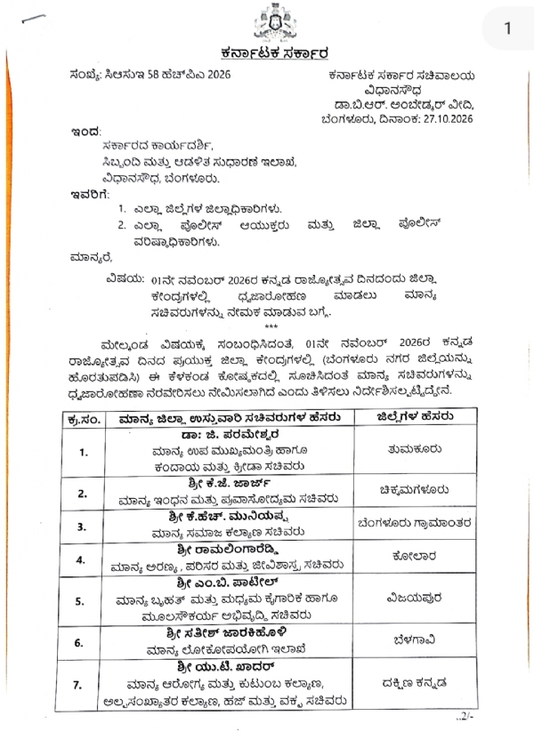 Karnataka Rajyotsava 2026: Ministers Assigned Flag Hoisting Duties Across 30 Districts
