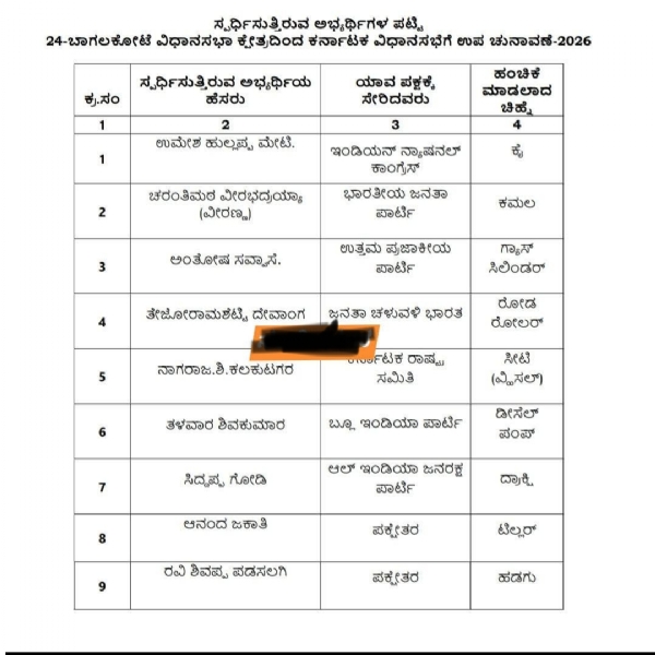 ಅಂತಿಮ ಪಟ್ಟಿ