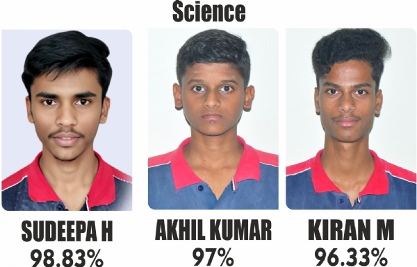 ಎಸ್ವಿ ನಾನಾವಟೆ ಕಾಲೇಜು : ವಿಜ್ಞಾನ ಶೇ.99, ವಾಣಿಜ್ಯ ಶೇ. 100 ರಷ್ಟು ಫಲಿತಾಂಶ