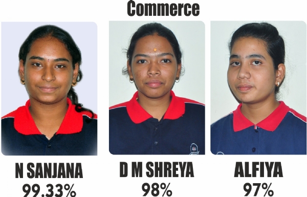 ಎಸ್ವಿ ನಾನಾವಟೆ ಕಾಲೇಜು : ವಿಜ್ಞಾನ ಶೇ.99, ವಾಣಿಜ್ಯ ಶೇ. 100 ರಷ್ಟು ಫಲಿತಾಂಶ