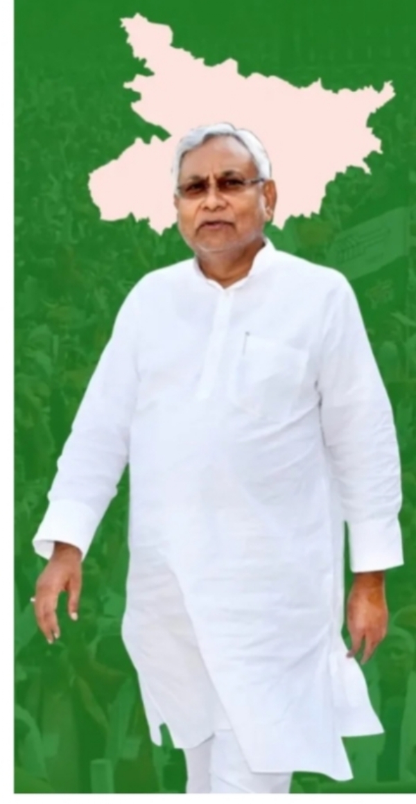 Nitish kumar Nitish kumar