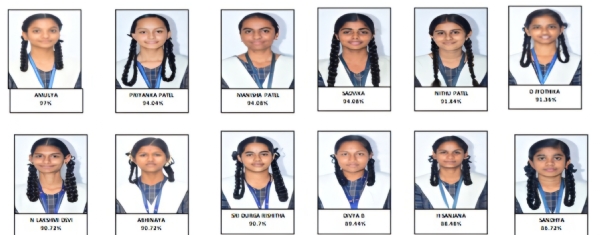 ಎಸ್ ಜಿ ವಿ ಆರ್  ಶಾಲೆ ಎಸ್ ಎಲ್ ಸಿ ಫಲಿತಾಂಶದಲ್ಲಿ ಉತ್ತಮ