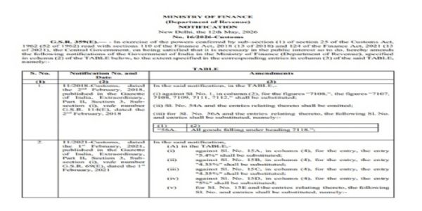 ಚಿನ್ನ-ಬೆಳ್ಳಿ ಆಮದು ಸುಂಕ 15%ಕ್ಕೆ ಏರಿಕೆ