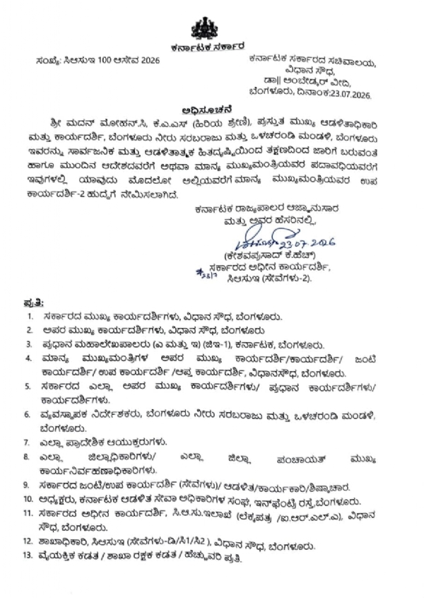Madaan Mohan C. Madaan Mohan C.