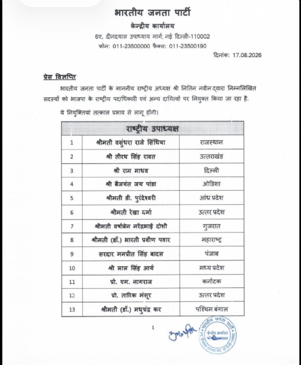 भाजपा द्वारा जारी संगठनात्मक बदलाव की सूची