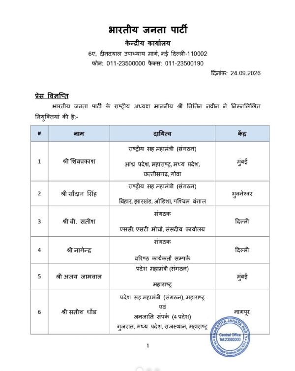 भाजपा द्वारा जारी सूची भाजपा द्वारा जारी सूची