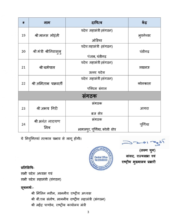 सूची की कॉपी सूची की कॉपी