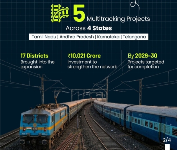 south-india-railway-multi-tracking-projects-approved-cabinet-rs-10021-crore-investment south-india-railway-multi-tracking-projects-approved-cabinet-rs-10021-crore-investment